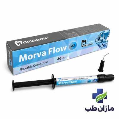 %shop-name%%product-name%%product-reference%%brand%�tegory%