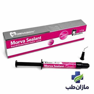 %shop-name%%product-name%%product-reference%%brand%�tegory%