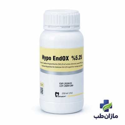 %shop-name%%product-name%%product-reference%%brand%�tegory%