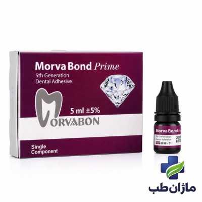 %shop-name%%product-name%%product-reference%%brand%�tegory%