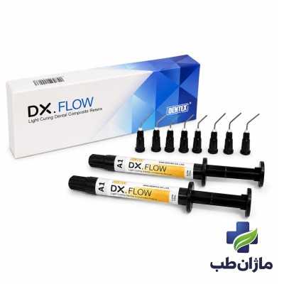 %shop-name%%separator%%product-name%%product-reference%%brand%�tegory%
