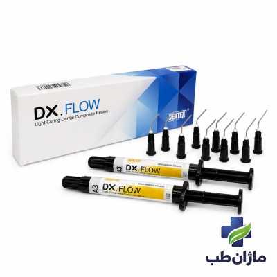 %shop-name%%separator%%product-name%%product-reference%%brand%�tegory%