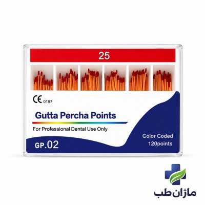 %shop-name%%separator%%product-name%%product-reference%%brand%�tegory%