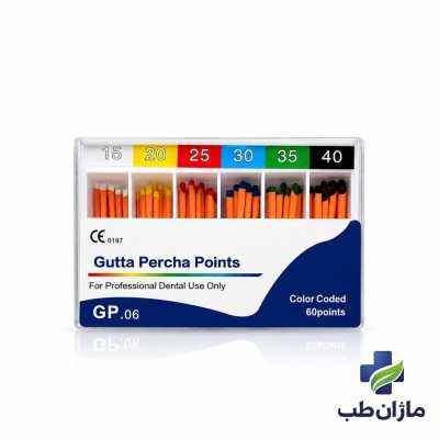 %shop-name%%separator%%product-name%%product-reference%%brand%�tegory%
